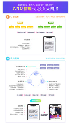 電商服務軟件產品介紹詳情頁