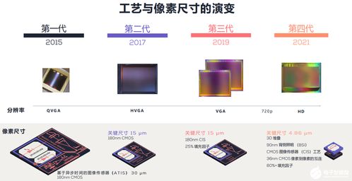 創新工場、小米、韋豪創芯聯手注資，這家應用軟件服務公司為何備受矚目？